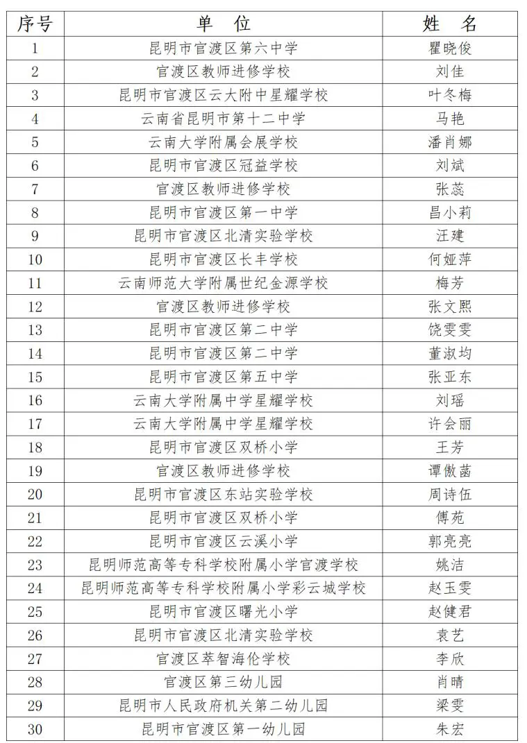 基于智能评估的篮球训练方法有哪些_1